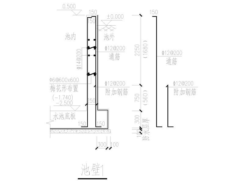 钢筋混凝土结构施工 - 4