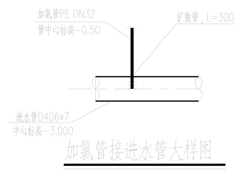 钢筋混凝土结构施工 - 5