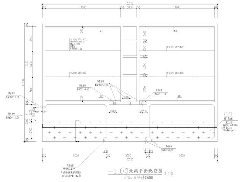 钢筋混凝土结构施工 - 3