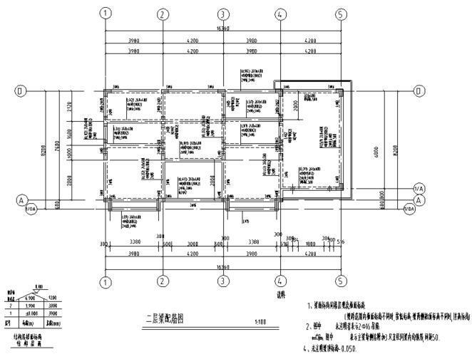 坡屋顶施工方案 - 3