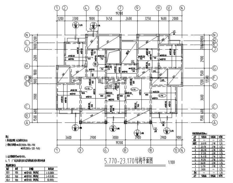 剪力墙结构施工方案 - 3