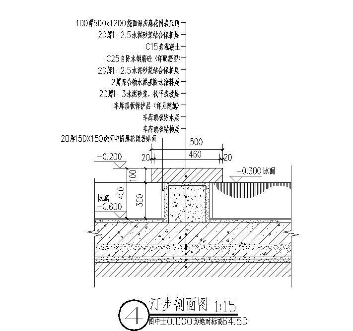 现代风格设计 - 5