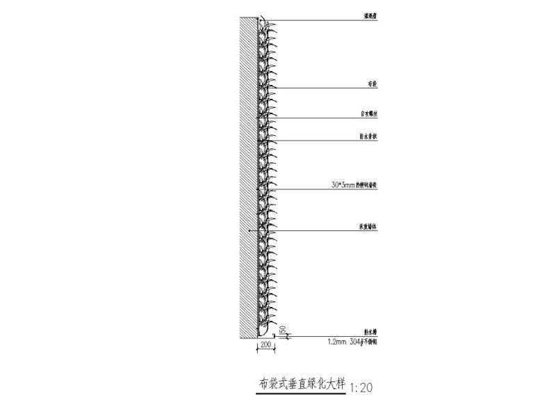 垂直绿化做法 - 3