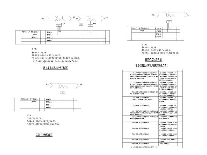 空调施工图纸 - 4