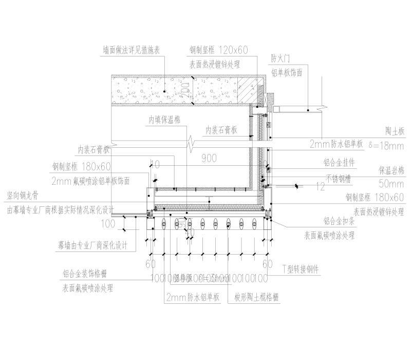 商业综合体图纸 - 1