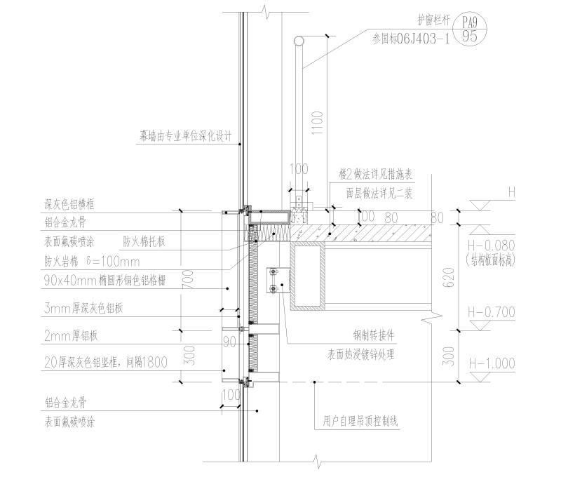 商业综合体图纸 - 2