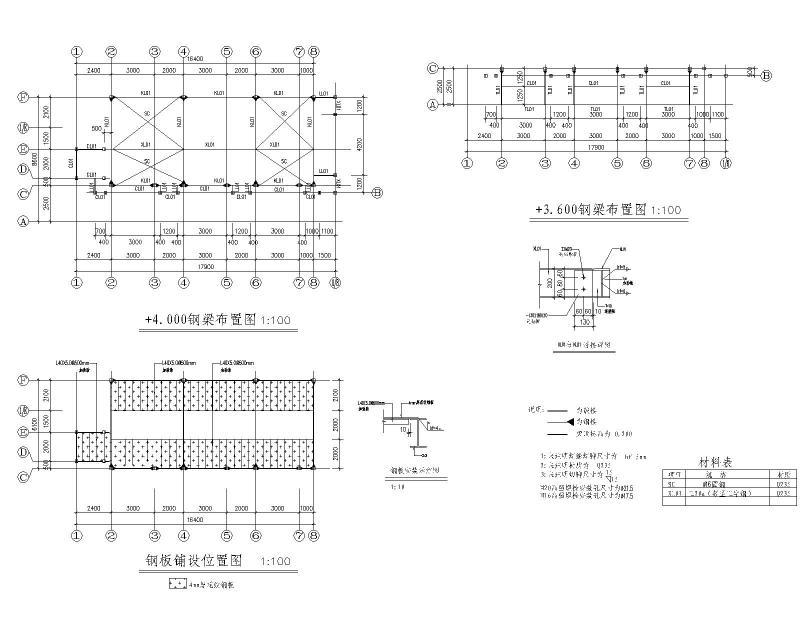 钢结构框架施工方案 - 2
