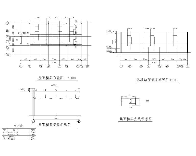 钢结构框架施工方案 - 3