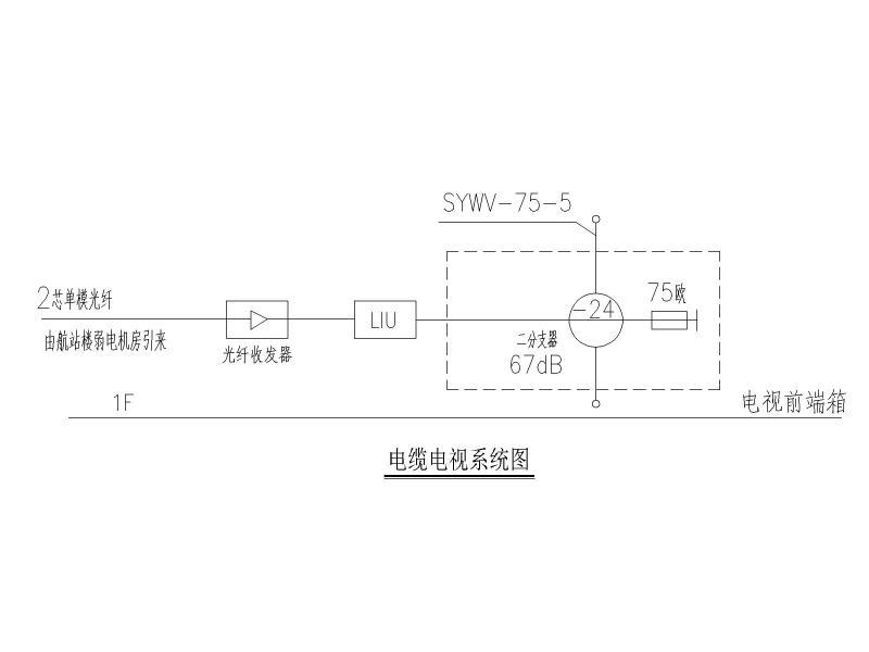 门卫室施工图纸 - 5