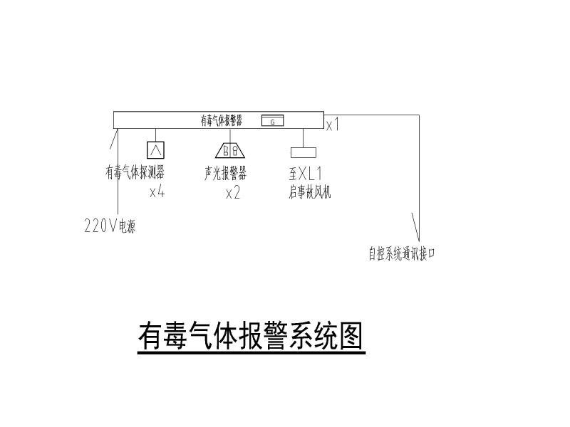 小型供水站电气施工CAD图纸 - 4