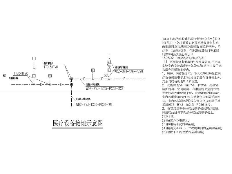 医院体检中心电气 - 5