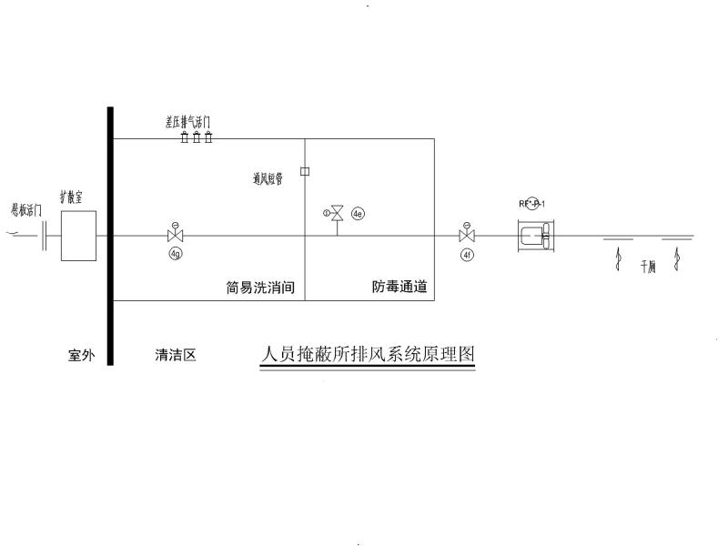 人防地下室施工图 - 5