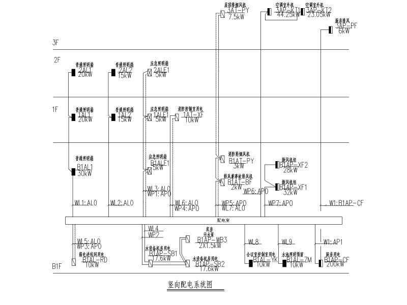 电气施工图纸 - 5