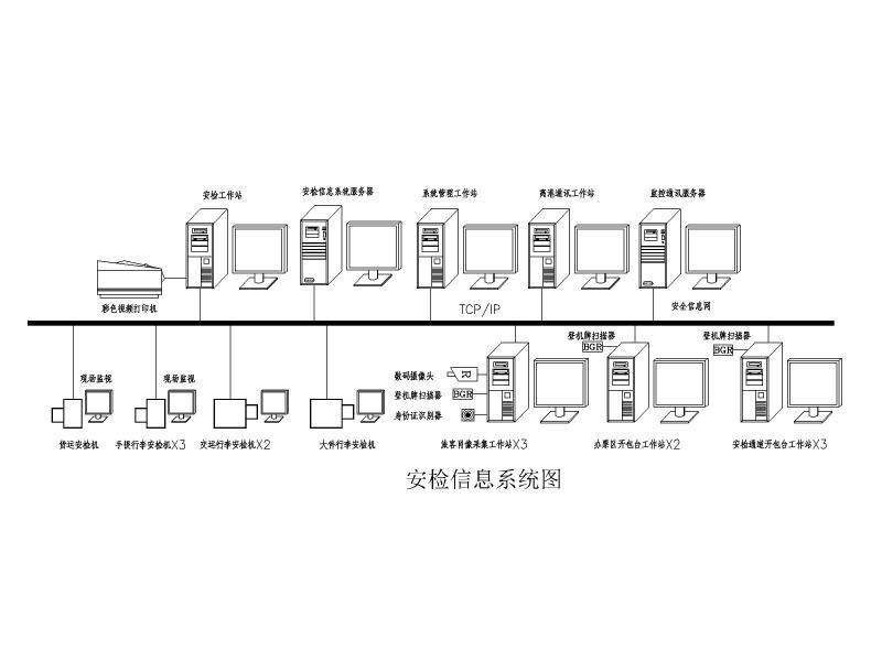 楼电气施工图纸 - 5