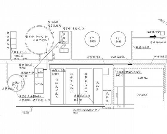 食品厂污水处理工程 - 1