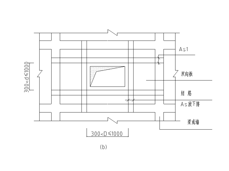 墙板梁上开孔附加筋示意图纸CAD版 - 2