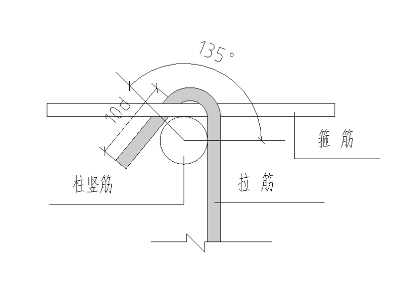 柱筋加密及接头区域示意图纸CAD版 - 1