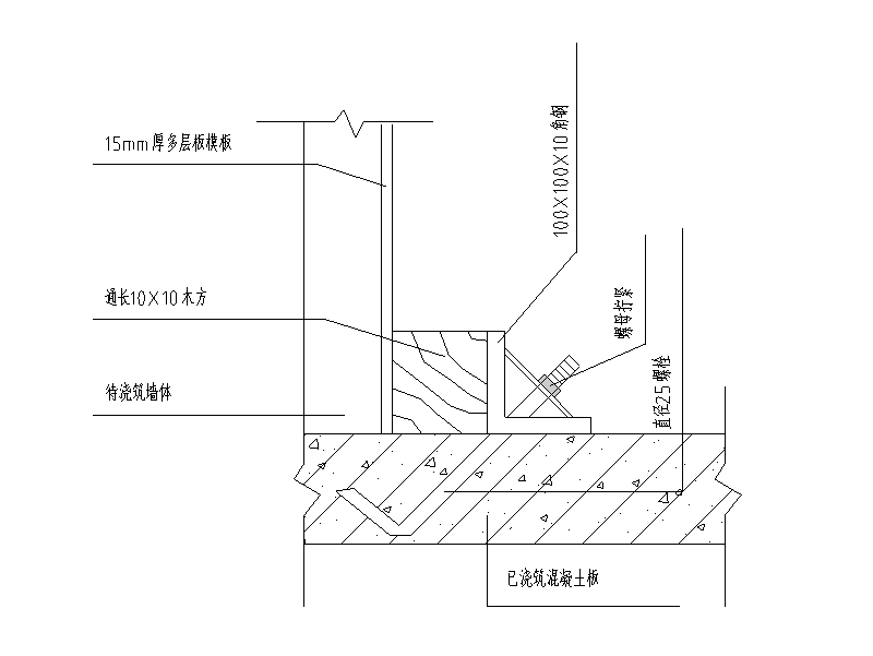 内外墙模板支设示意图纸CAD版 - 3