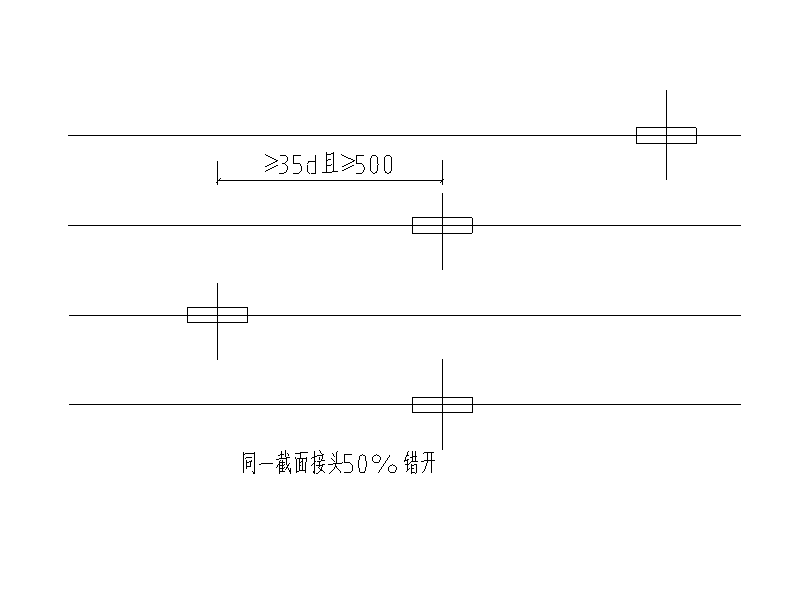 钢筋搭接示意图 - 1