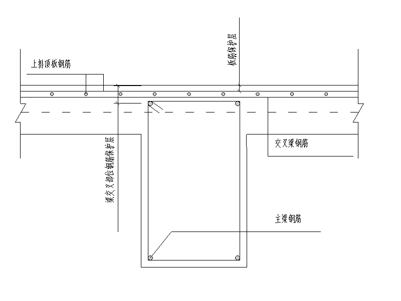 钢筋搭接示意图 - 2