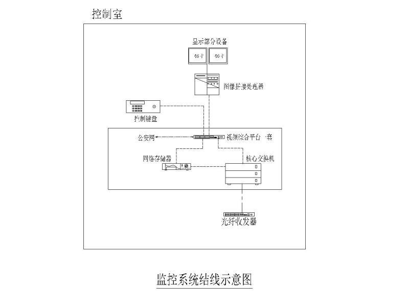 垃圾填埋场施工图 - 4