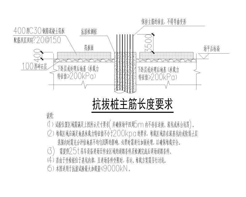 旋挖成孔灌注桩 - 3