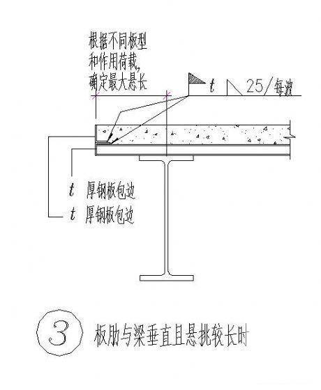 板肋与梁的连接构造_CAD - 2