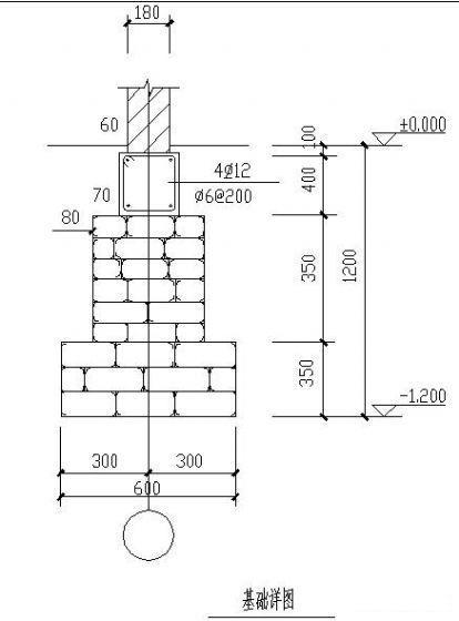 墙条基详图纸_CAD - 1