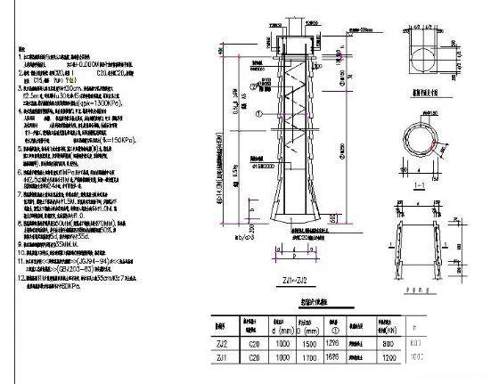 人工挖孔桩基详及说明_CAD - 2