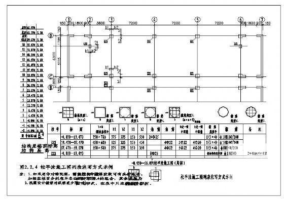 柱平法施工CAD图纸制图纸规则 - 1