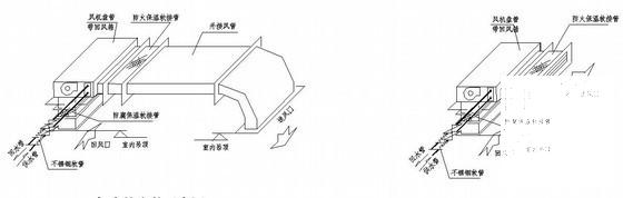 高层办公楼设计图纸 - 3