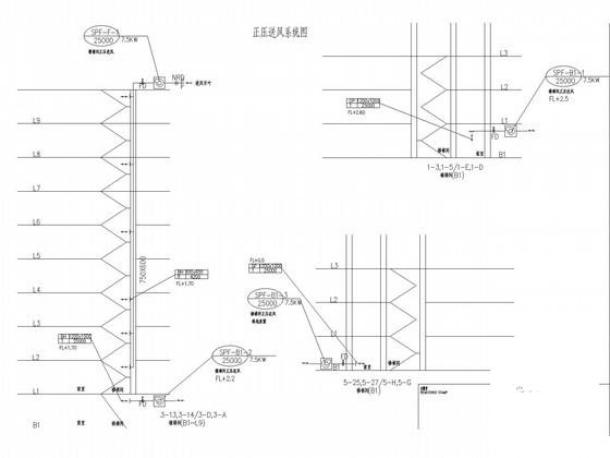 公共建筑空调 - 2