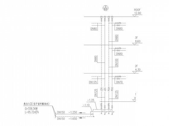 商业综合体设计 - 3