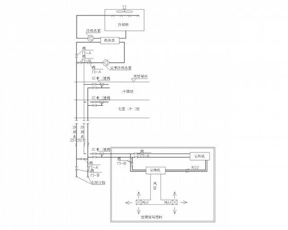 热泵空调系统设计 - 4
