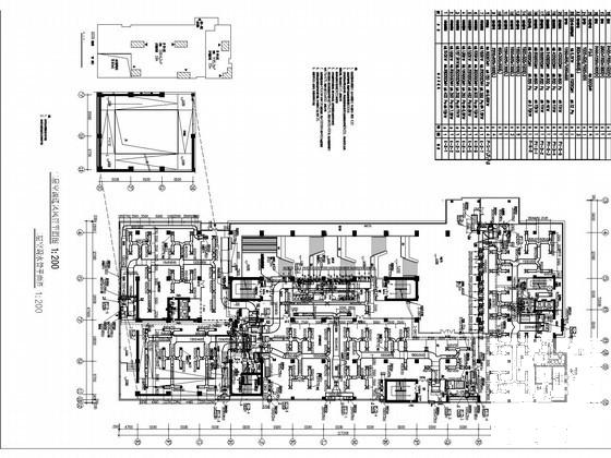 公共建筑空调 - 3