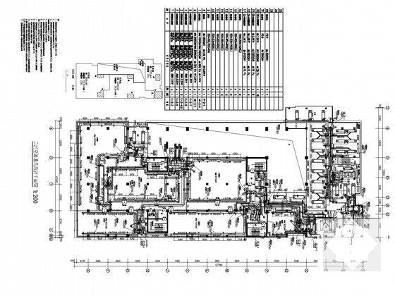 公共建筑空调 - 5