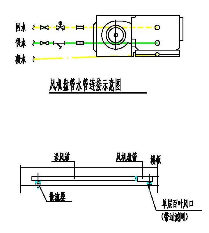 暖通设计施工图纸 - 5