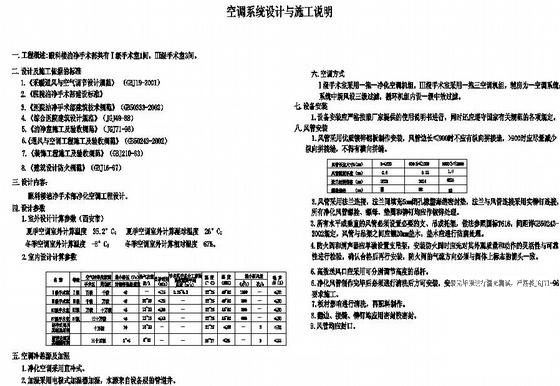 医院手术室设计施工 - 2