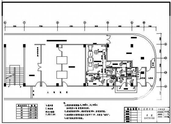 医院制剂室通风方案 - 1