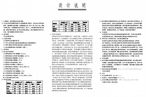 烟草配送中心空调施工设计图纸cad - 1