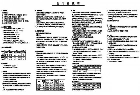 空调通风设计图纸 - 1