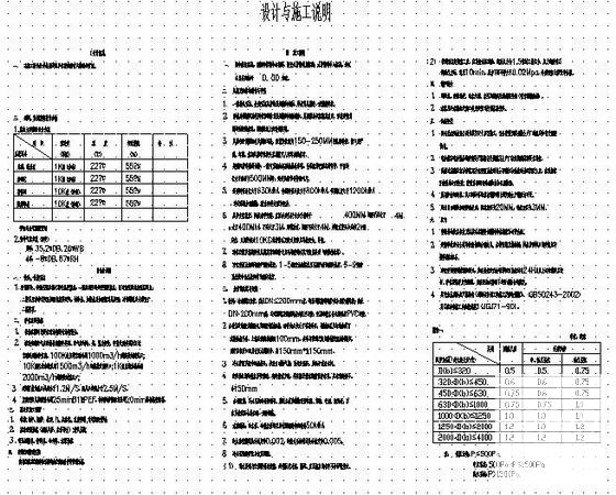 净化车间设计图纸 - 1