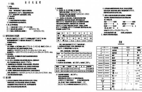 换热站施工图纸 - 1