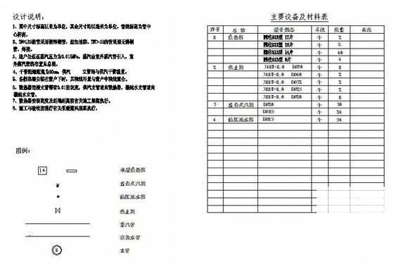 宿舍楼设计图纸 - 1