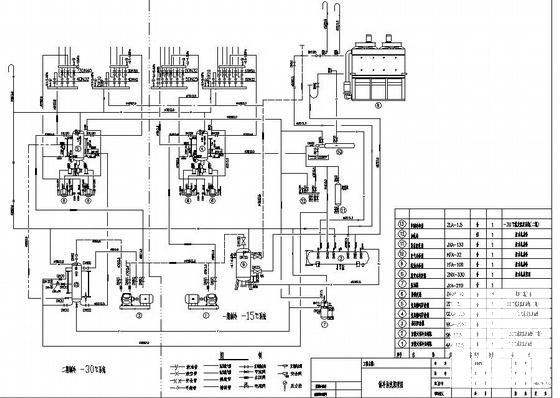 小型冷库制冷原理图纸cad - 1