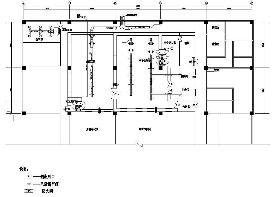 洁净厂房空调设计 - 2