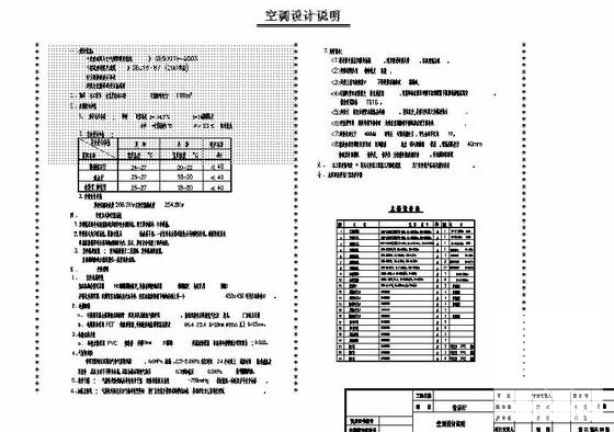 音乐厅施工 - 1