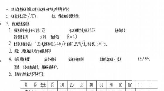 二至7层住宅暖气改造工程CAD图纸 - 2