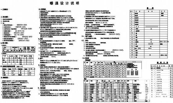 暖通设计施工图纸 - 1