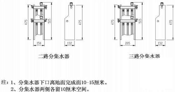 别墅地暖施工 - 4